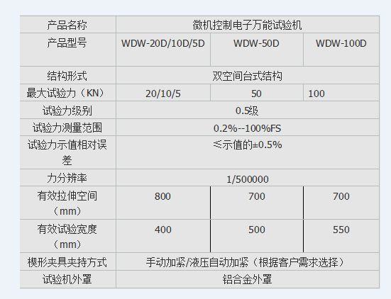 冷拔異性鋼管延伸試驗機