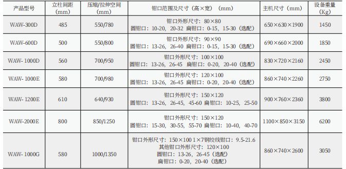 錨桿錨索拉力試驗(yàn)機(jī)